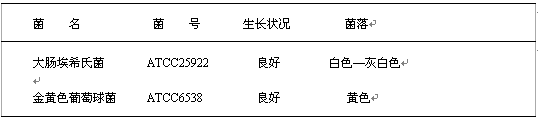 平板計數瓊脂(PCA)