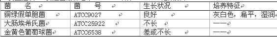 十六烷三甲基溴化銨培養基質量控制