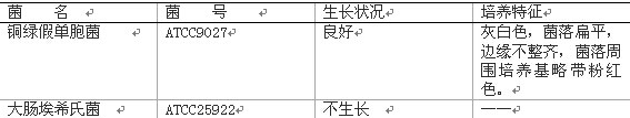 乙酰胺培養(yǎng)基