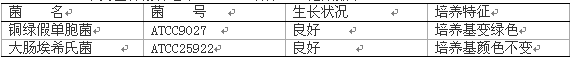 綠膿菌素測定用培養基(PDP)