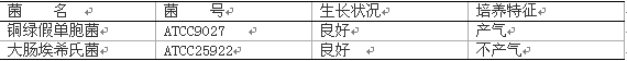 硝酸鹽蛋白胨水培養基 (硝酸鹽胨水培養基)