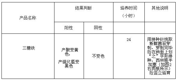 三糖鐵生化鑒定管