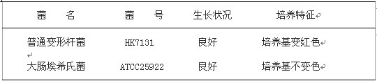 尿素瓊脂培養(yǎng)基基礎