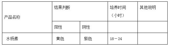 水楊素