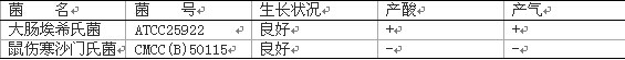 乳糖蛋白胨培養液