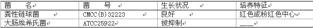 KF鏈球菌瓊脂培養基