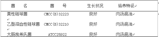 腦—心浸萃液態(tài)培養(yǎng)基