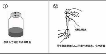 西林瓶開啟示意圖