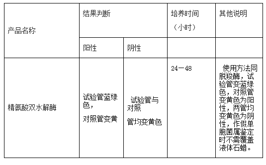 精氨酸雙水解酶