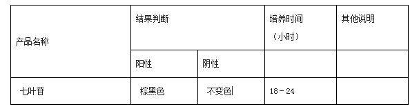 七葉苷生化鑒定