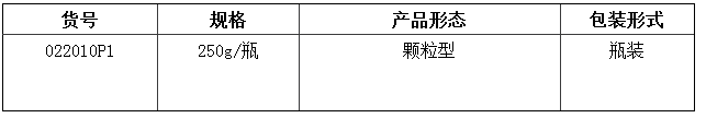 營養肉湯(NB)顆粒培養基包裝