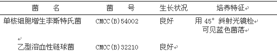 胰酪胨大豆酵母浸膏瓊脂