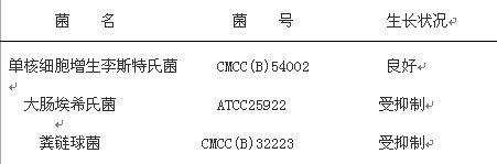李氏增菌肉湯基礎(chǔ)(LB1，LB2)