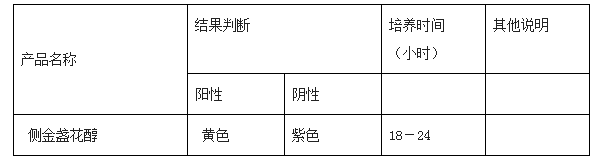 側金盞花醇生化鑒定