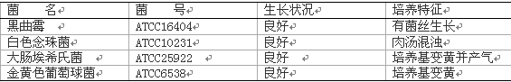 溴甲酚紫葡萄糖肉湯