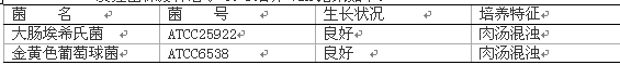 酸性肉湯