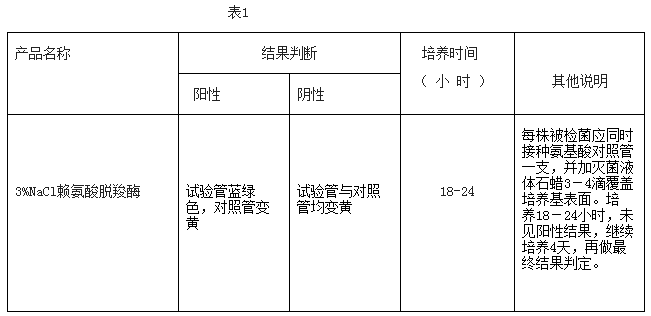 3%NaCl賴氨酸脫羧酶