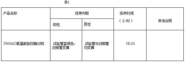 3%NaCl氨基酸脫羧酶對(duì)照生化管
